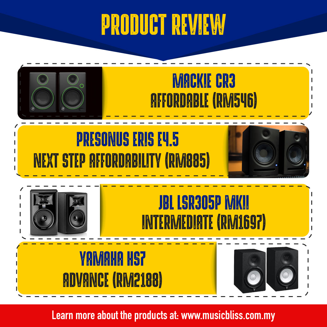 Product Review : Which Monitor Is The Best?