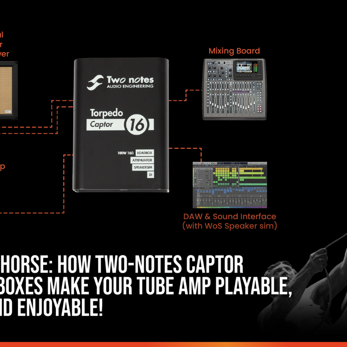 Tame The Wild Horse: How Two-Notes Captor Reactive Loadboxes Make Your Tube Amp Playable, Recordable And Enjoyable!