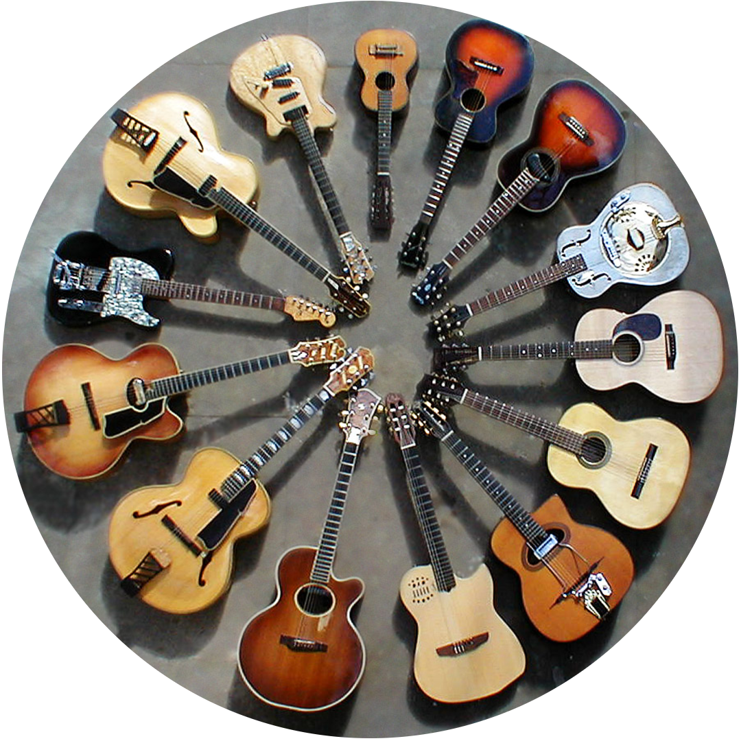 People's Favorite Guitars 2019 Malaysia!