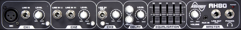 Laney AH80 80-watt Audiohub Guitar Combo Amplifier