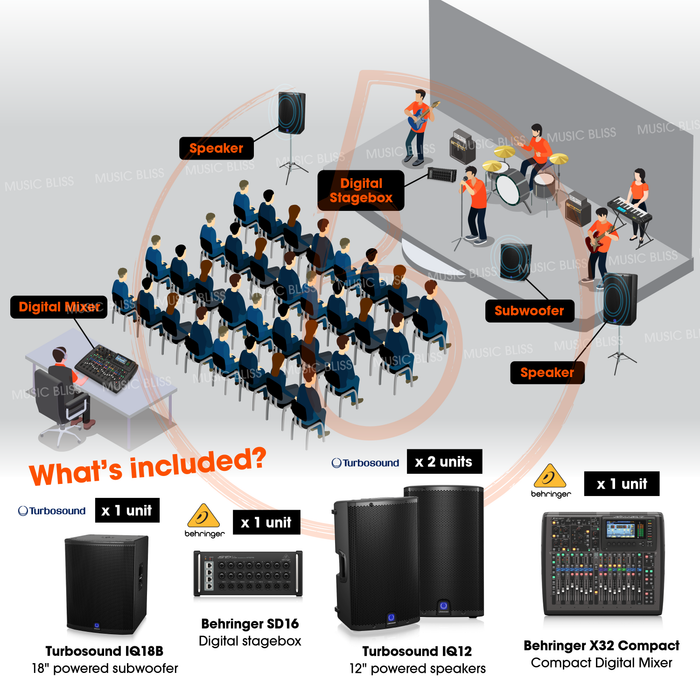 Church Sound System Package with Behringer X32 COMPACT 40-channel Digital Mixer, Turbosound iQ12 Speakers, iQ18B Powered Subwoofer and Behringer SD16 Stage Box