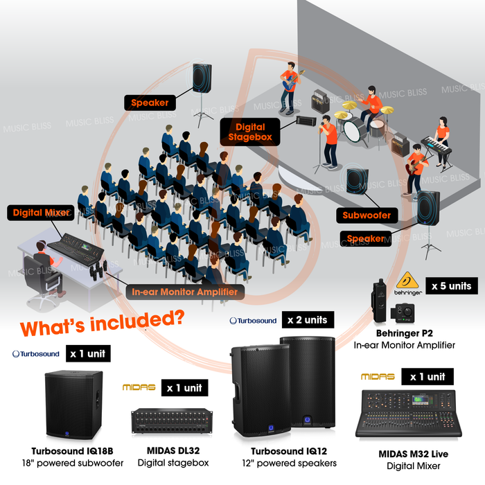 Church Sound System Package with Midas M32 LIVE 40-channel Digital Mixer, Turbosound iQ12 Speakers, iQ18B Powered Subwoofer and Midas DL32 Stage Box
