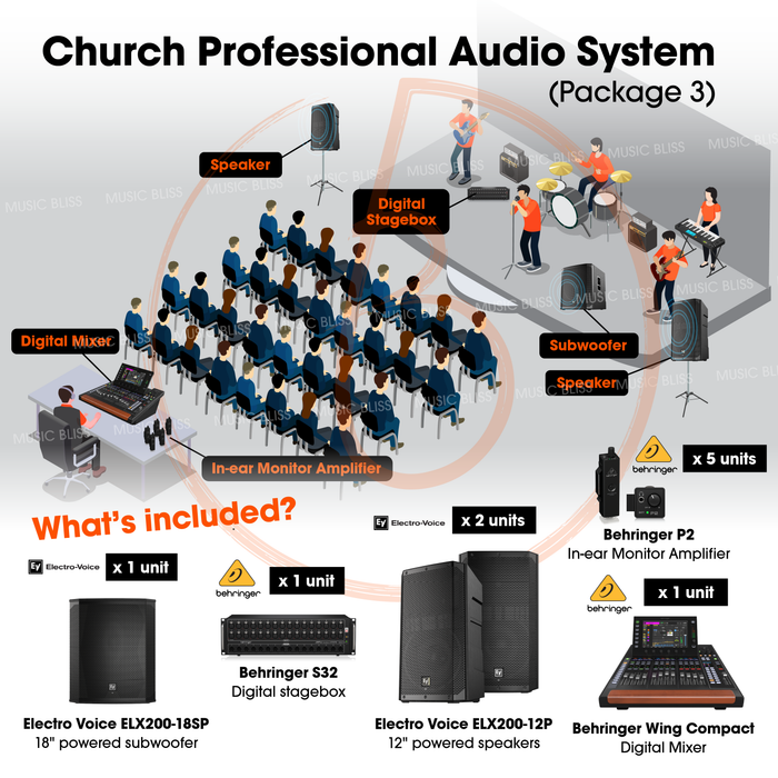 Church Sound System Package with Behringer WING Compact Digital Mixer, S32 Stage Box, Electro-Voice ELX200-12P Speakers and ELX200-18SP Powered Subwoofer