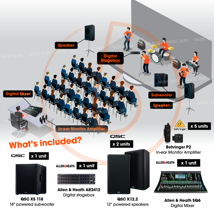 Church Sound System Package with Allen & Heath SQ6 Digital Mixer, AR2412 AudioRack, QSC K12.2 Speakers and KS118 Powered Subwoofer