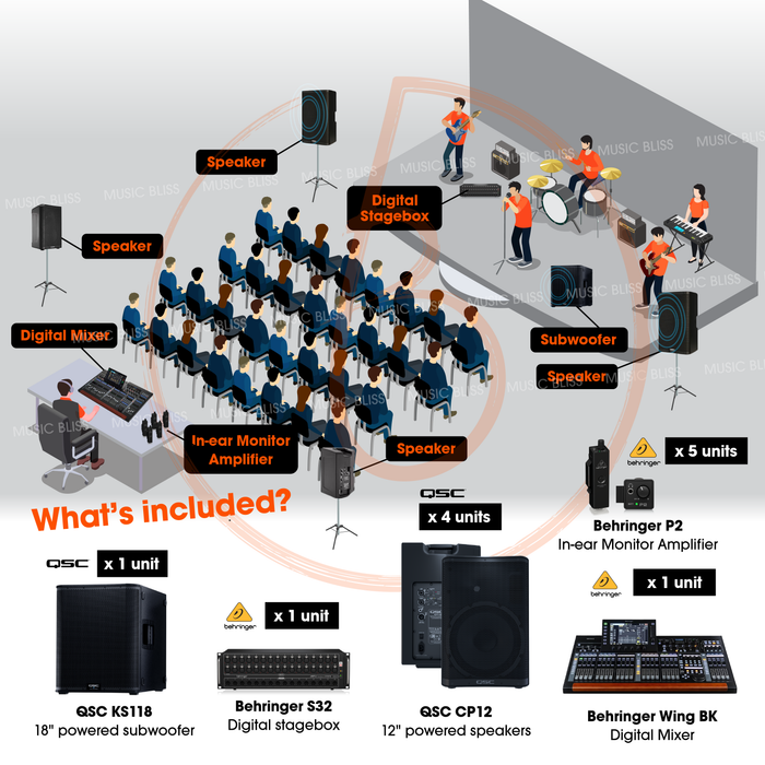 Church Sound System Package with Behringer WING Digital Mixer, S32 Stage Box, QSC CP12 Speakers and KS118 Subwoofer