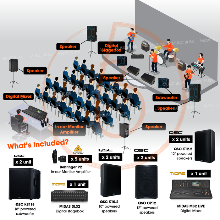 Church Sound System Package with Midas M32 LIVE Digital Mixer, DL32 Stage Box, QSC K12.2 Speakers, CP12 Powered Speakers and KS118 Subwoofer