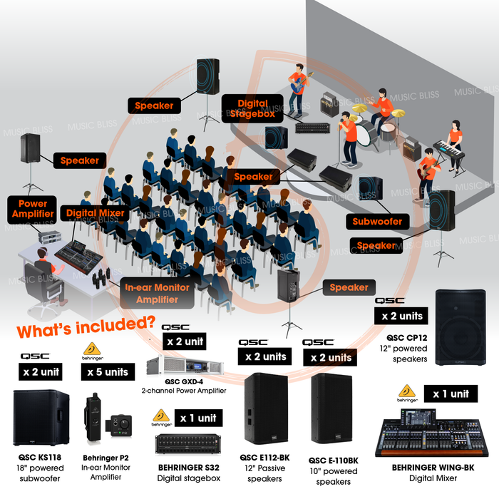 Church Sound System Package with Behringer WING Digital Mixer, S32 Stage Box, QSC E112 Speakers, CP12 Speakers, KS118 Subwoofer and GXD4 Power Amplifier