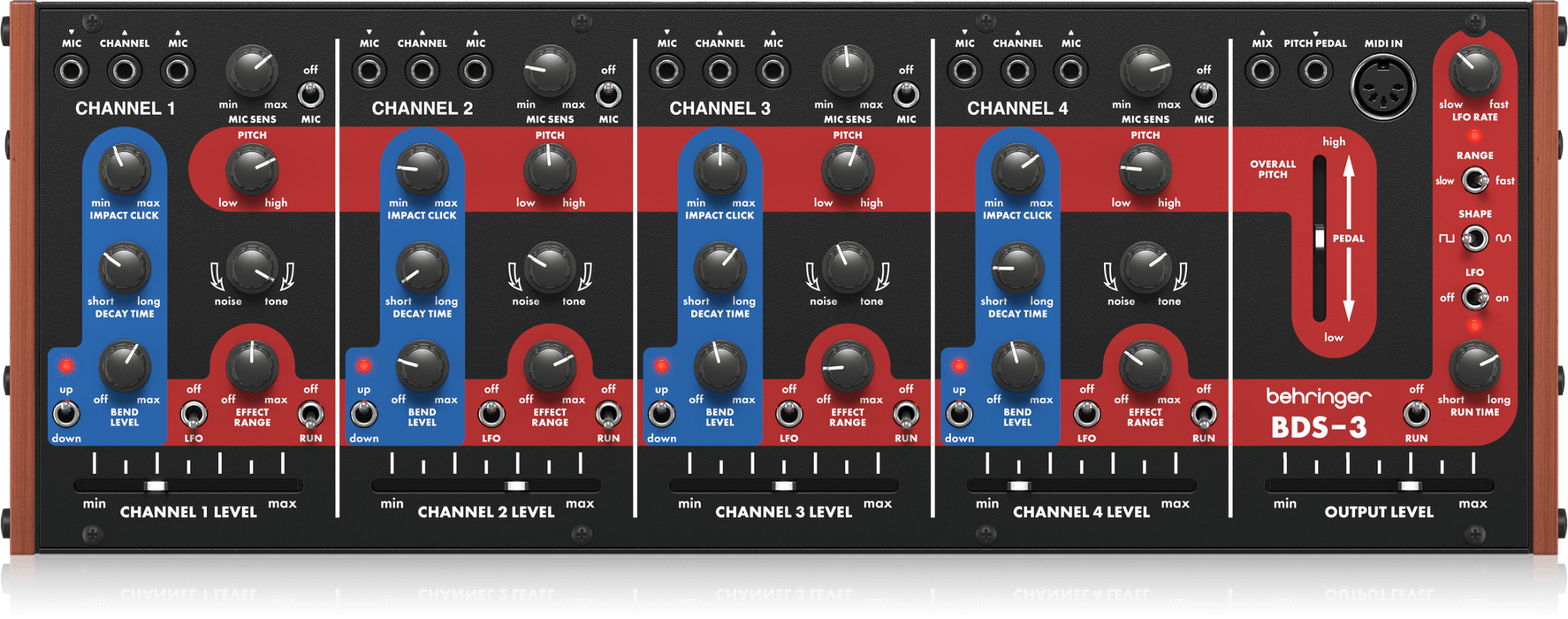 Behringer BDS-3 Analog Drum Synthesizer