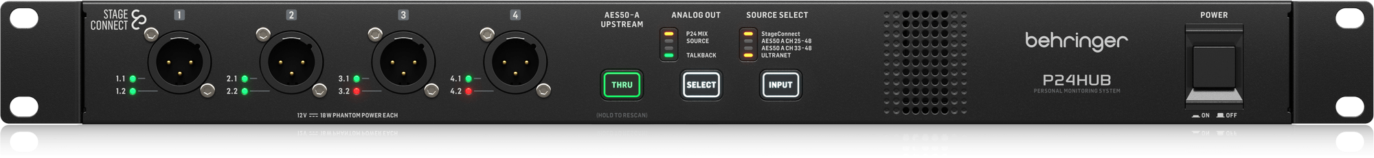 Behringer P24Hub StageConnect Hub