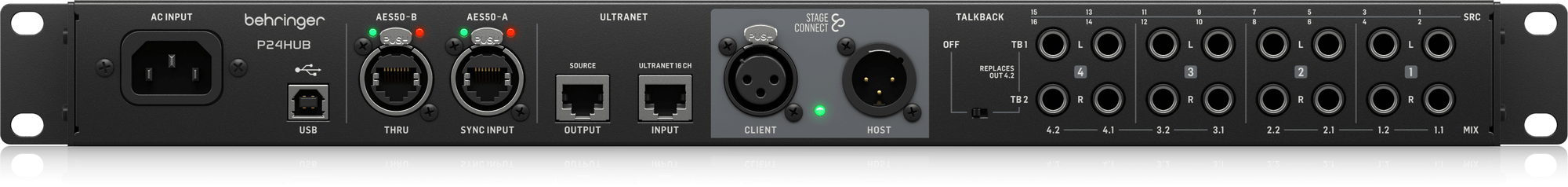 Behringer P24Hub StageConnect Hub