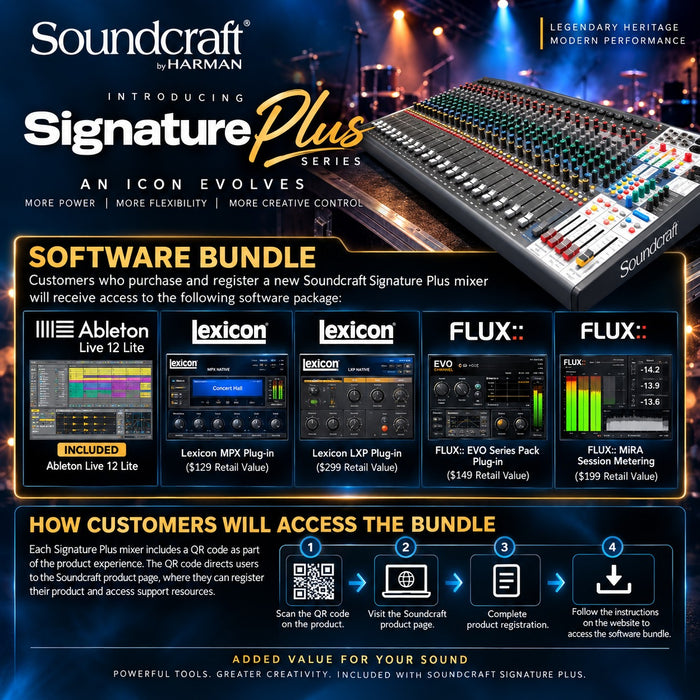 Soundcraft Signature Plus 22 Analog Connected Mixing Consolewith 22 Input Channels