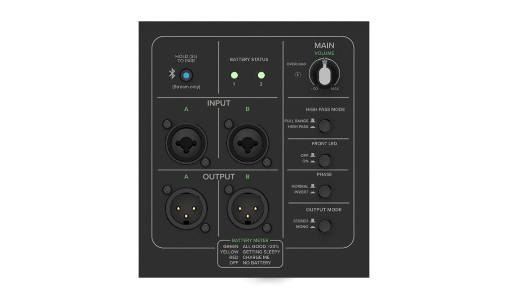Mackie ThumpSub Go Battery-powered Subwoofer