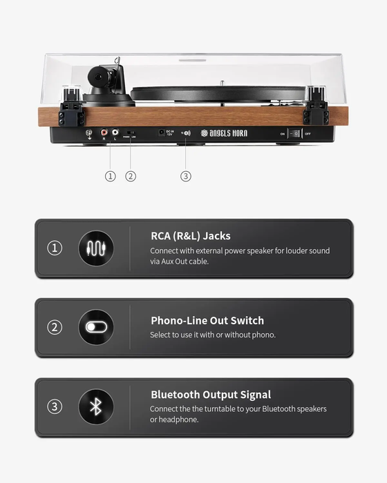 Angels Horn H002BT-OR Bluetooth Turntable Vinyl Record Player (Walnut) AT3600L Catridge, Best Value Buy Beginner Turntable Vinyl Record Player
