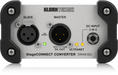 Klark Teknik DN4816U StageCONNECT Interface Bridge - Music Bliss Malaysia