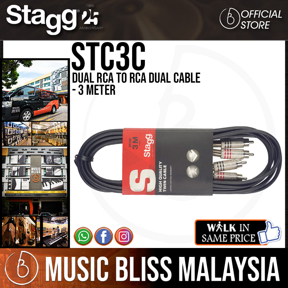 Unbalanced Cables: RCA to RCA